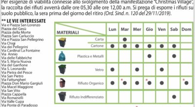 Area Viterbo Christmas, utenze NON domestiche, compreso il settore ristorazione: modifica orari di conferimento rifiuti